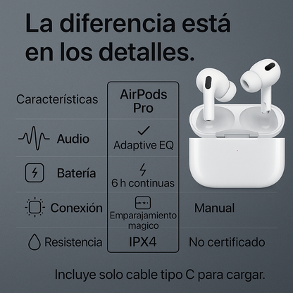 AIRPODS PRO 2 GENERACION